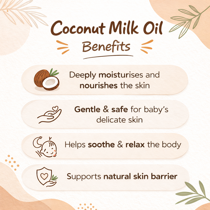 Pure, Chemical-Free Coconut Oil for Sensitive Skin, 100 ml